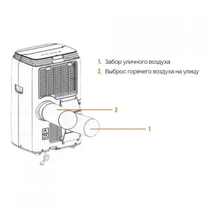 Холодильный агрегат моноблочного типа MITSUZU MMN24HA